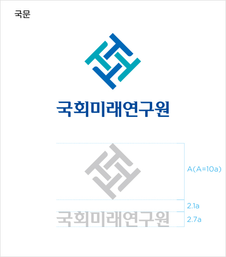 국문 국회미래연구원