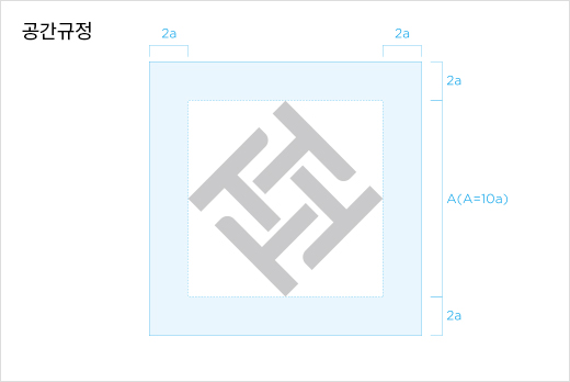 공간규정 A(A=10a)