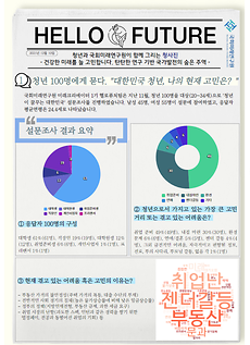 미래크리에이터 뉴스레터 '대한민국 청년, 현재 나의 고민은?'