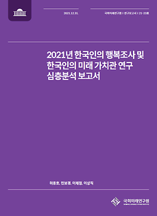 (21-23) In-depth Analytic Research on Koreans’ Happiness Survey and Future Values Survey